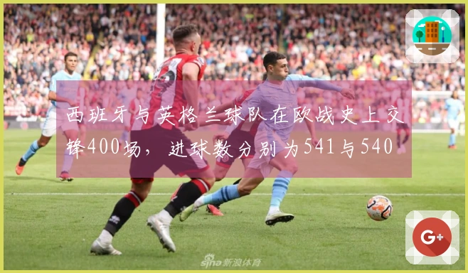 西班牙与英格兰球队在欧战史上交锋400场，进球数分别为541与540